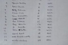 IMG-20190428-WA0000